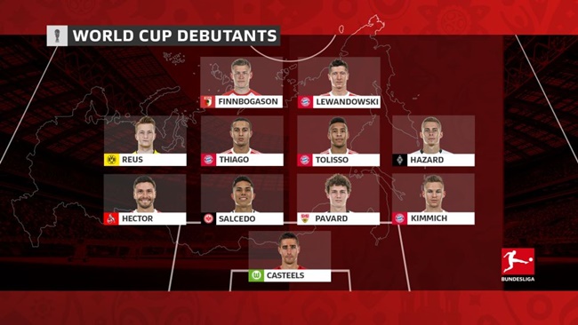 Đội hình 11 siêu sao Bundesliga lần đầu tiên tham dự World Cup (Kì cuối) - Bóng Đá