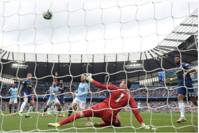 ảnh sau trận man city - fulham - Bóng Đá