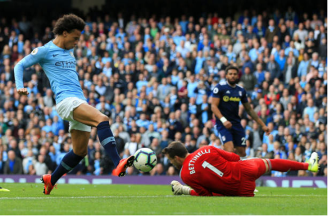 ảnh sau trận man city - fulham - Bóng Đá