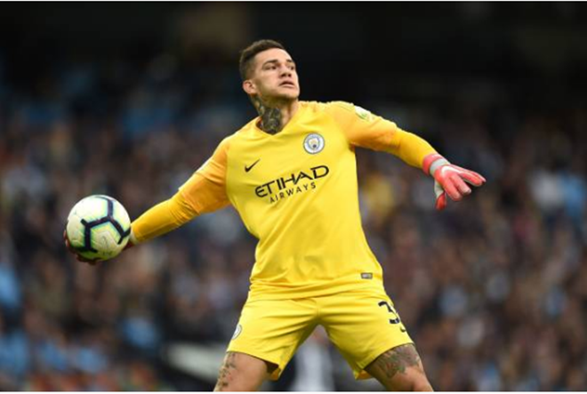 chấm điểm man city - fulham - Bóng Đá