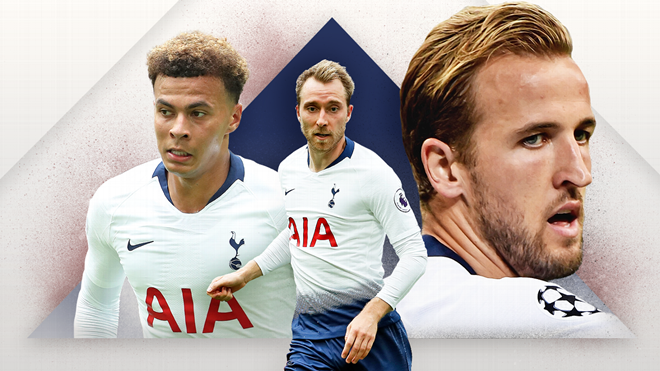 Tam tấu của Tottenham Hotspur.