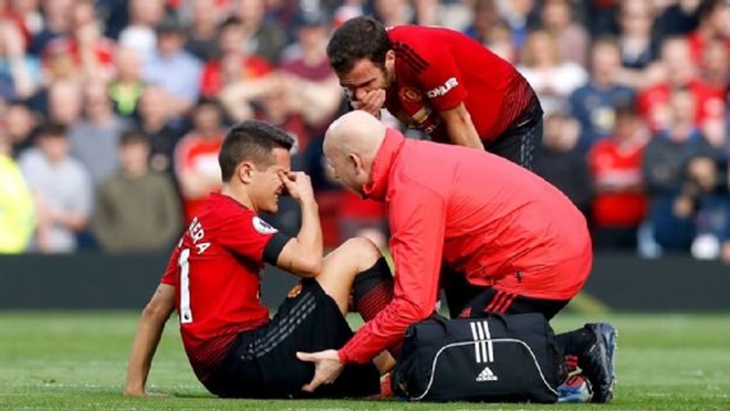4 câu hỏi cần giải đáp ở vòng 28 Premier League - Bóng Đá