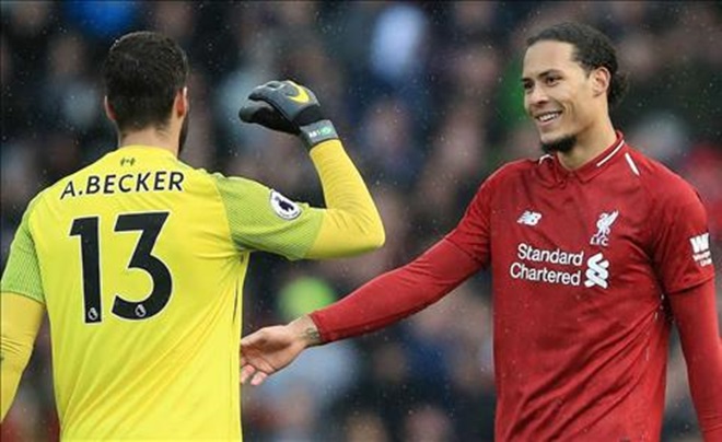 Những thống kê kinh ngạc nếu Liverpool, Man City vô địch EPL - Bóng Đá