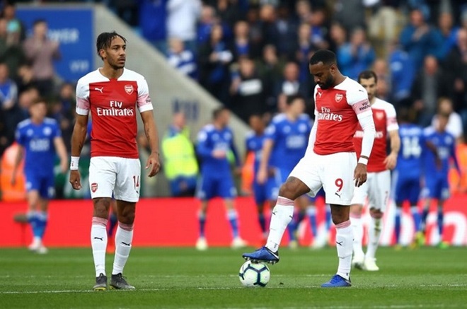 Arsenal sa sút ở giai đoạn cuối mùa giải 2018/2019.