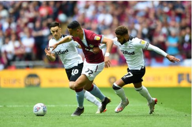 TRỰC TIẾP Aston Villa vs Derby County: Thế trận căng thẳng (H1) - Bóng Đá