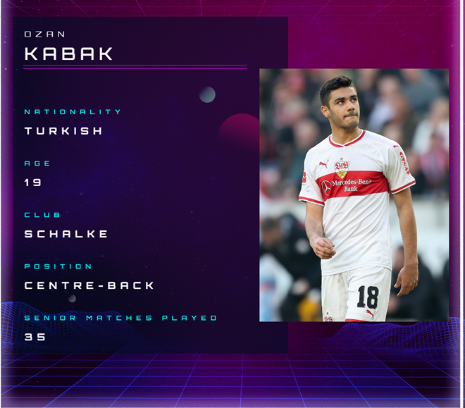 Ozan Kabak - Bundesliga's Rookie of the Year who idolises Van Dijk - Bóng Đá