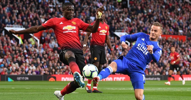 Harry Maguire - Bóng Đá