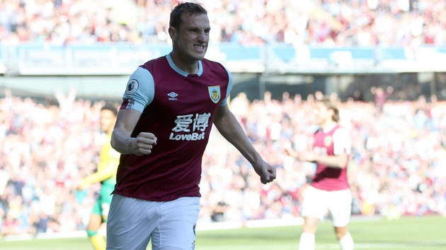 ĐHTB vòng 6 EPL - Bóng Đá