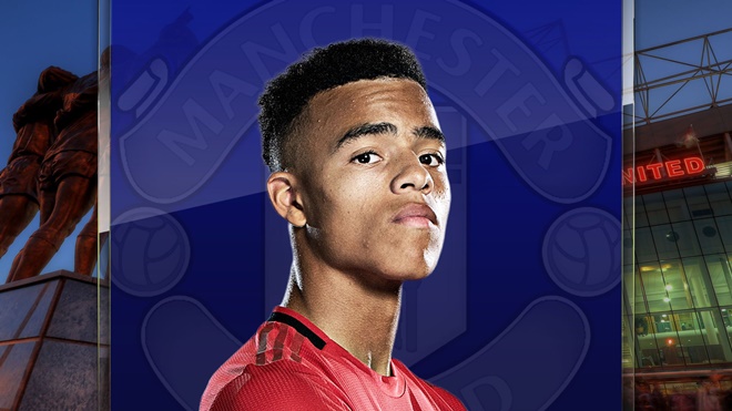 Mason Greenwood - Bóng Đá
