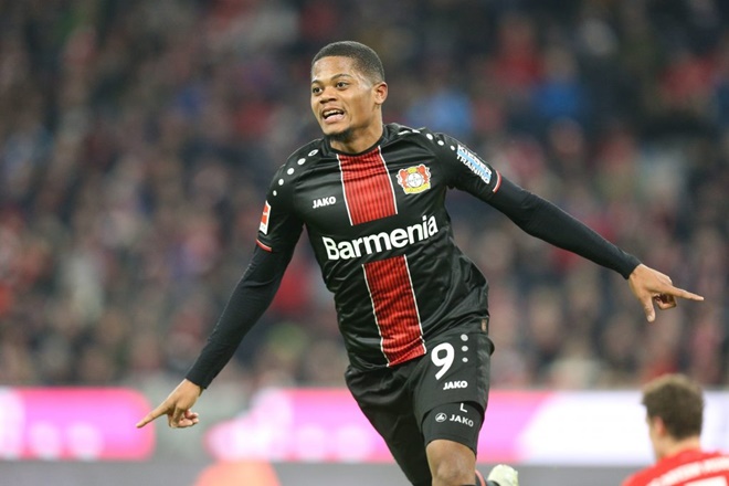 Chelsea’s Hazard successor search: Eight forwards for Frank Lampard’s transfer wishlist - Bóng Đá
