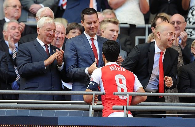 Liệu Arteta có thành công tại Arsenal? - Bóng Đá