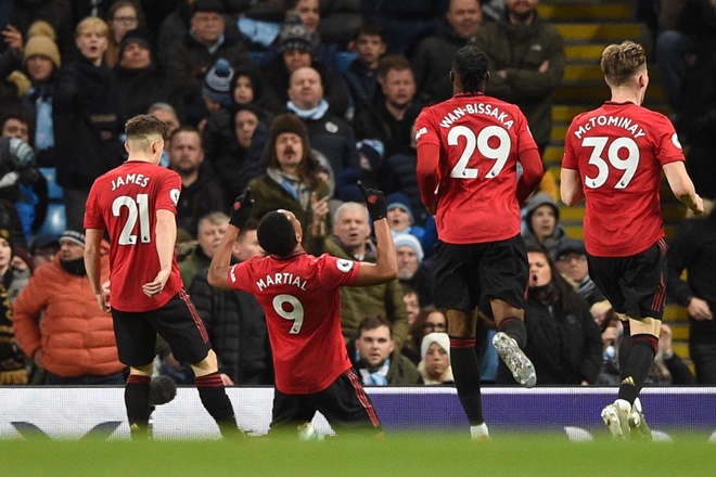 TRỰC TIẾP Watford vs Man United - Bóng Đá