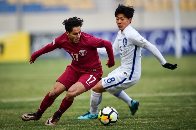 10 Young Guns to look out for at the 2020 AFC U23 Championship - Bóng Đá