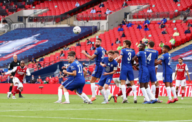 TRỰC TIẾP Arsenal 1-1 Chelsea: Azpilicueta rời sân trong nước mắt  (H1) - Bóng Đá