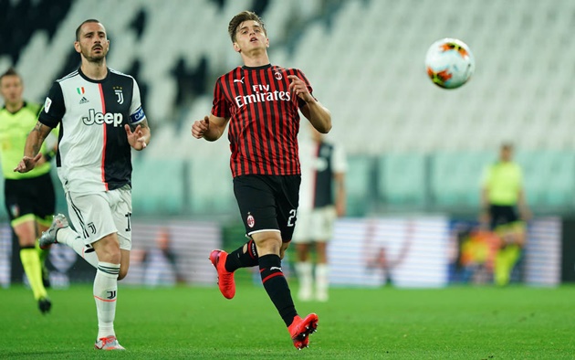 Lorenzo Colombo: Milan's teenage goal machine who idolises Batistuta - Bóng Đá