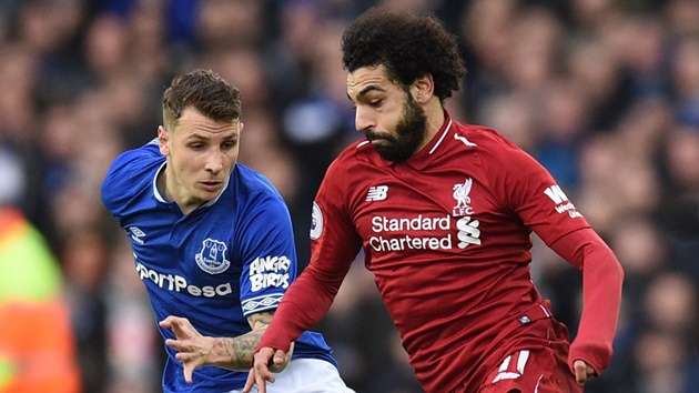 Everton vs Liverpool: 5 key battles - Bóng Đá