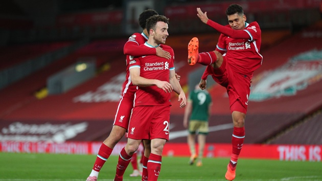 Jota: Thần tài mới của Liverpool - Bóng Đá