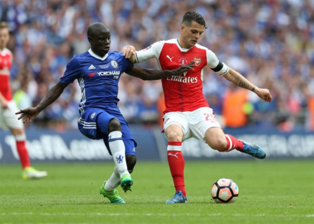 Tiền vệ: G. Xhaka - 6.9