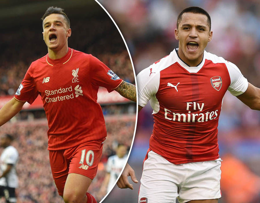  Liverpool mất Coutinho, Arsenal và Man City hãy cẩn thận - Bóng Đá