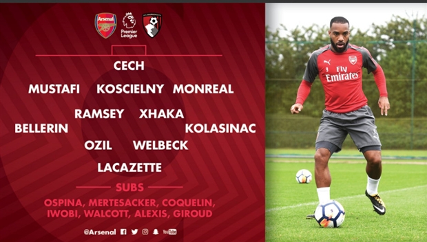 Welbeck đá chính thay Sanchez, Wenger muốn Arsenal thua tiếp? - Bóng Đá