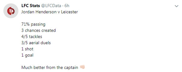 Những thống kê tương đối ấn tượng của Henderson trong trận đấu với Leicester.