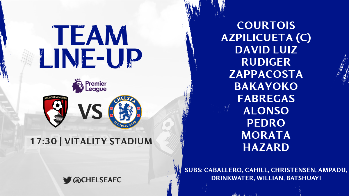 TRỰC TIẾP Bournemouth vs Chelsea: Rời xa khủng hoảng - Bóng Đá