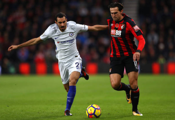 TRỰC TIẾP Bournemouth 0-0 Chelsea: The Blues đang xông lên - Bóng Đá