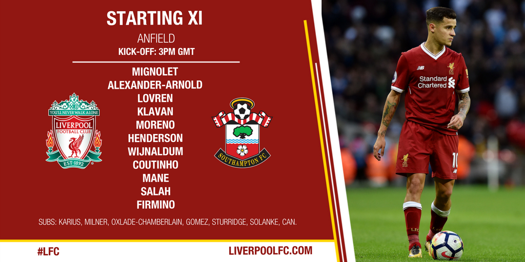 TRỰC TIẾP Liverpool - Southampton: Mane ra sân ngay từ đầu - Bóng Đá