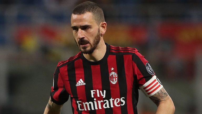 Bonucci cần đáp ứng 2 điều kiện để trở lại Juventus