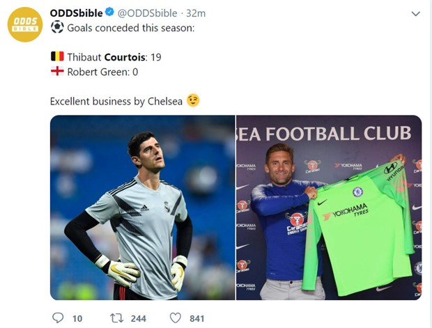 Courtois - Bom xịt đáng thất vọng nhất lịch sử Real - Bóng Đá