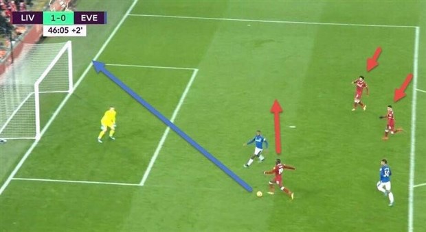 CĐV Liverpool: