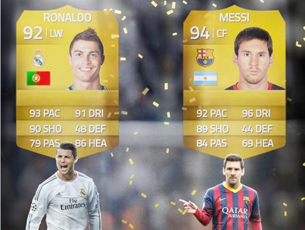 Game FIFA: Nơi Ronaldo luôn