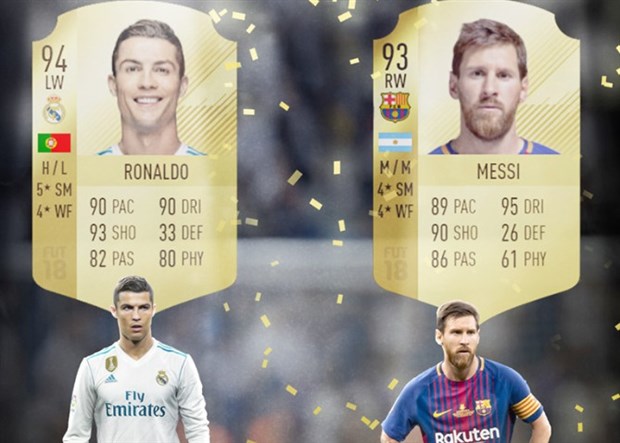 Game FIFA: Nơi Ronaldo luôn