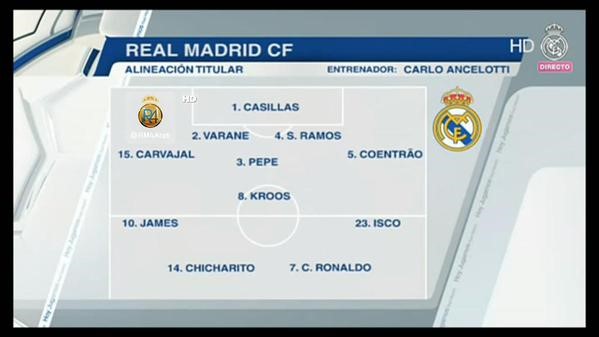 Đây là đội hình ra sân của Real Madrid trong trận gặp Atletico Madrid ở tứ kết Champions League 2014/15. Pepe giữ vai trò máy quét. Ảnh: Internet.
