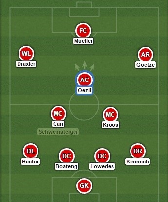 Sơ đồ 4-2-1-3. Ảnh: Internet.