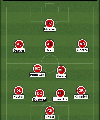 Sơ đồ 4-2-3-1 với Can đảm nhiệm tiền vệ trung tâm, Mueller làm số 9 ảo. Ảnh: Internet.