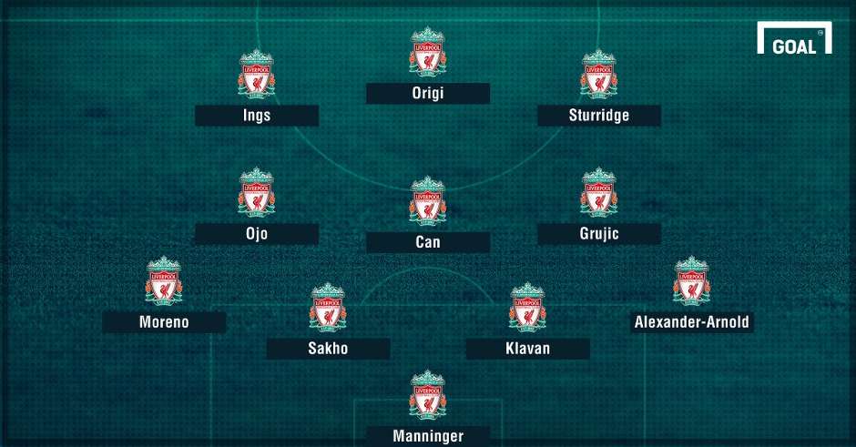 Liverpool. Ảnh: Internet.