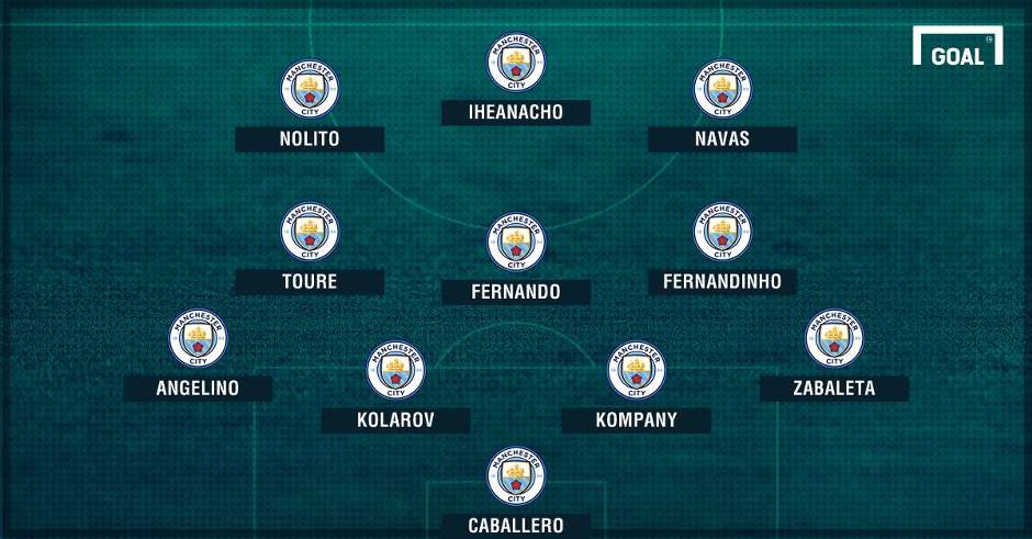 Manchester City. Ảnh: Internet.