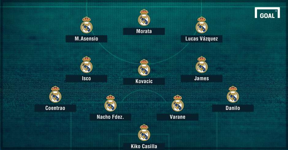 Real Madrid. Ảnh: Internet.