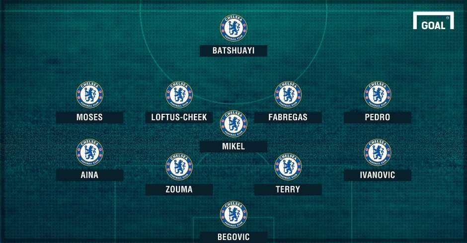 Chelsea. Ảnh: Internet.