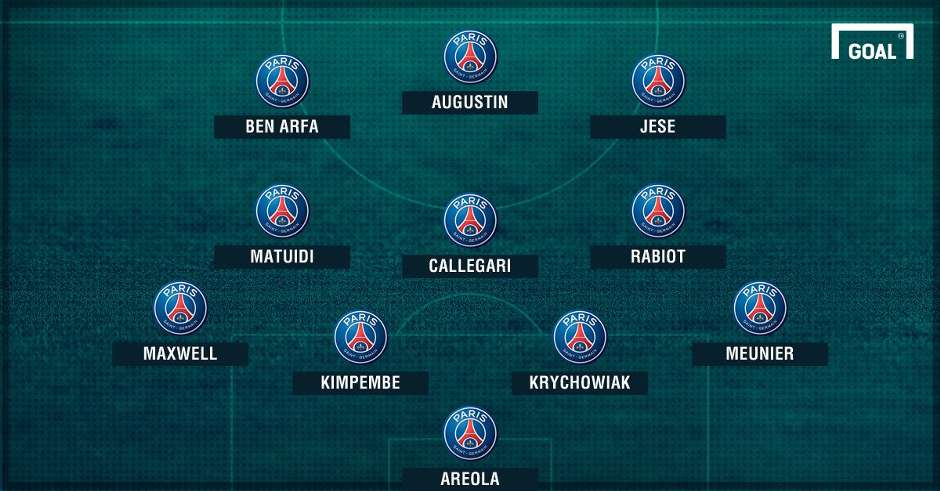 Paris Saint Germain. Ảnh: Internet.