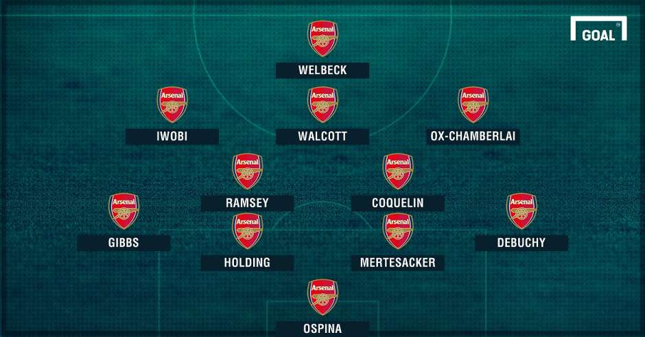 Arsenal. Ảnh: Internet.