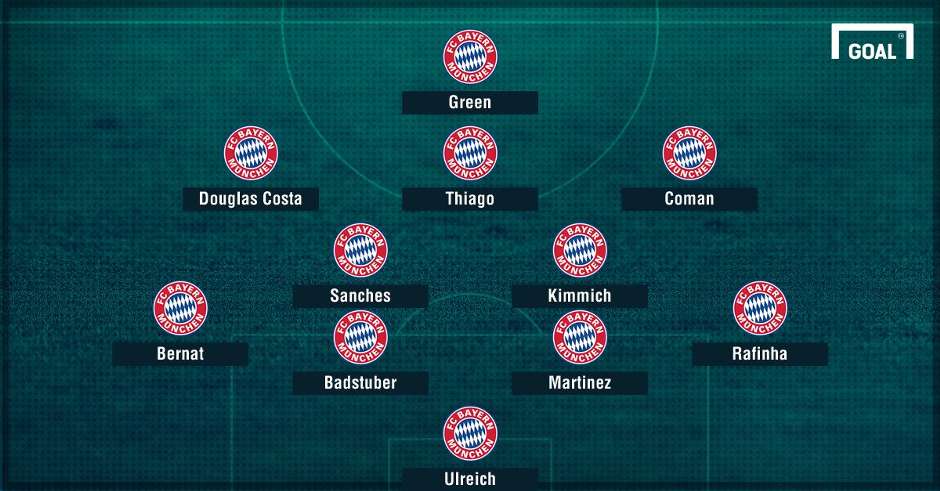 Bayern Munich. Ảnh: Internet.