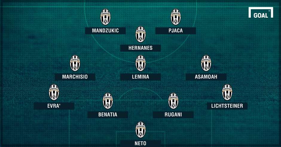 Juventus. Ảnh: Internet.