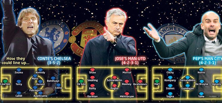 Premier League 2016/17 hội tụ đông đảo những bậc thầy chiến thuật hàng đầu thế giới. Ảnh: Internet.