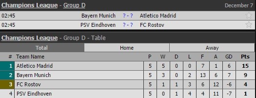 Bảng xếp hạng và lịch thi đấu tại bảng D Champions League.