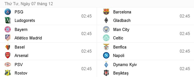 Lịch thi đấu loạt trận Champions League đêm nay.