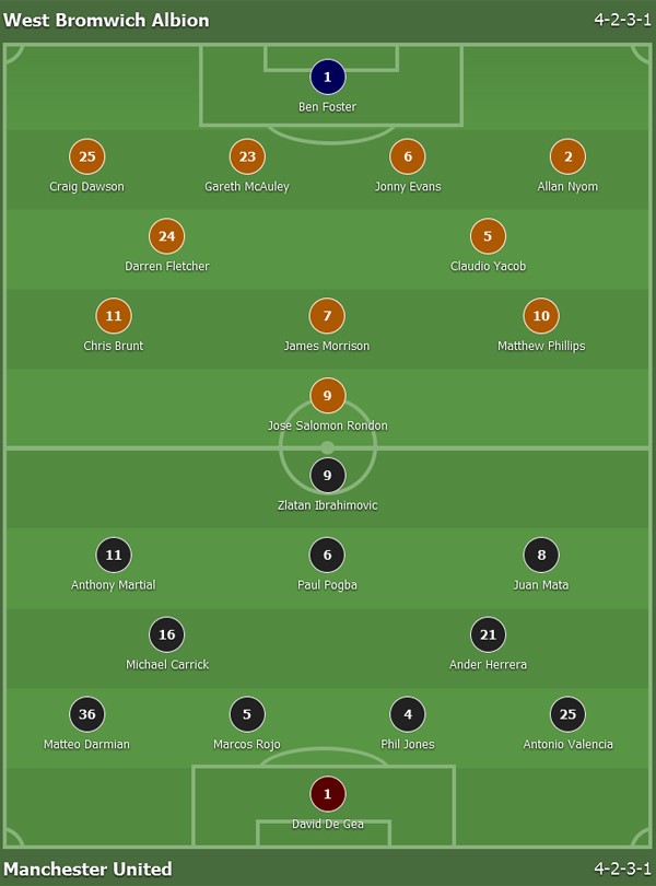 Đội hình dự kiến của chủ nhà West Brom và MU trong trận đấu bắt đầu lúc 0h30 ngày 18/12. Ảnh: Livescore.