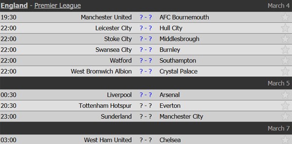 Lịch thi đấu vòng 27 Premier League diễn ra cuối tuần này. Ảnh: Livescore.