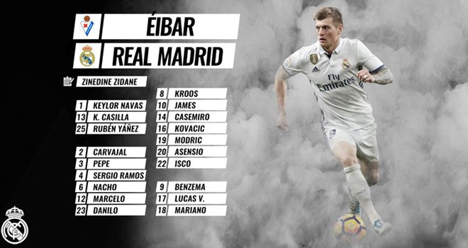 Danh sách đăng ký thi đấu của Real ở chuyến làm khách trước Eibar. Trận đấu sẽ diễn ra lúc 22h15 (giờ Hà Nội).